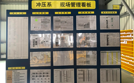 車間6S管理咨詢