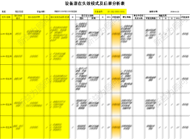 精益管理咨詢(xún)